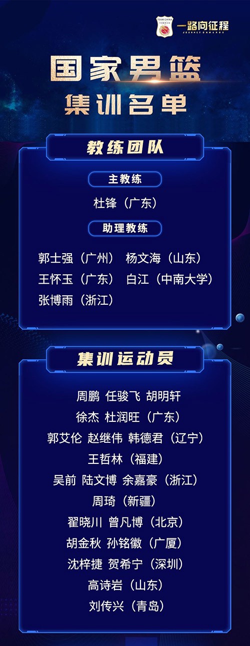 如何制定智能篮球训练计划_0